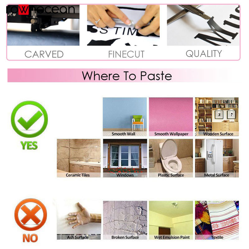 Your only limit is you - Wall  - Office Furniture Equipment review and price